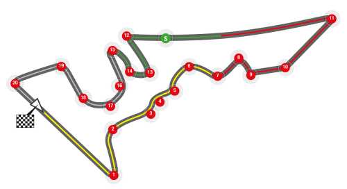 [Image: circuitofamericaas.jpg]