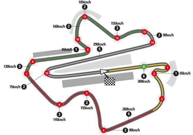 [Image: sepangmap.jpg]